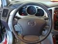 Millenium Silver Metallic - Highlander Limited 4WD Photo No. 18