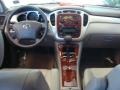 Millenium Silver Metallic - Highlander Limited 4WD Photo No. 25