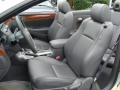Titanium Metallic - Solara SLE V6 Convertible Photo No. 15