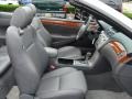 Titanium Metallic - Solara SLE V6 Convertible Photo No. 16