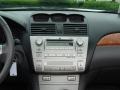 Titanium Metallic - Solara SLE V6 Convertible Photo No. 19
