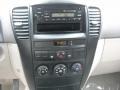 Ebony Black - Sorento LX 4WD Photo No. 22