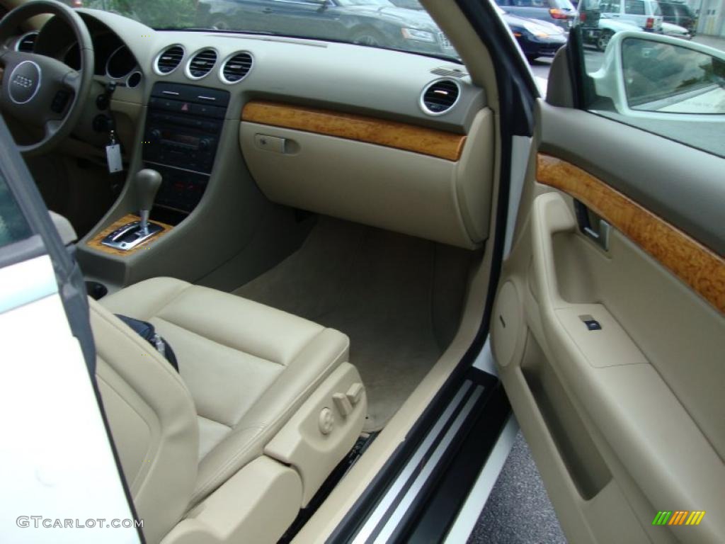 2006 A4 1.8T Cabriolet - Arctic White / Beige photo #18
