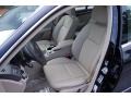 Black - C 300 Luxury Photo No. 6