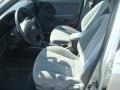 Sterling Silver - Elantra GLS Sedan Photo No. 10