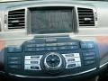 Platinum Graphite - M 35x AWD Sedan Photo No. 18