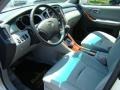 Millenium Silver Metallic - Highlander Limited 4WD Photo No. 10