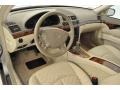 Pewter Metallic - E 320 Sedan Photo No. 12