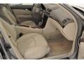 Pewter Metallic - E 320 Sedan Photo No. 13