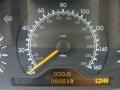 Black - E 320 Sedan Photo No. 10