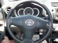 Classic Silver Metallic - RAV4 4WD Photo No. 34