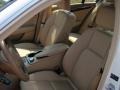 Arctic White - C 300 4Matic Luxury Photo No. 15