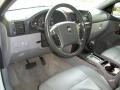 Clear White - Sorento EX Photo No. 22