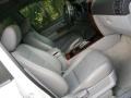 Clear White - Sorento EX Photo No. 28