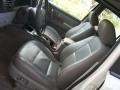 Clear White - Sorento EX Photo No. 29
