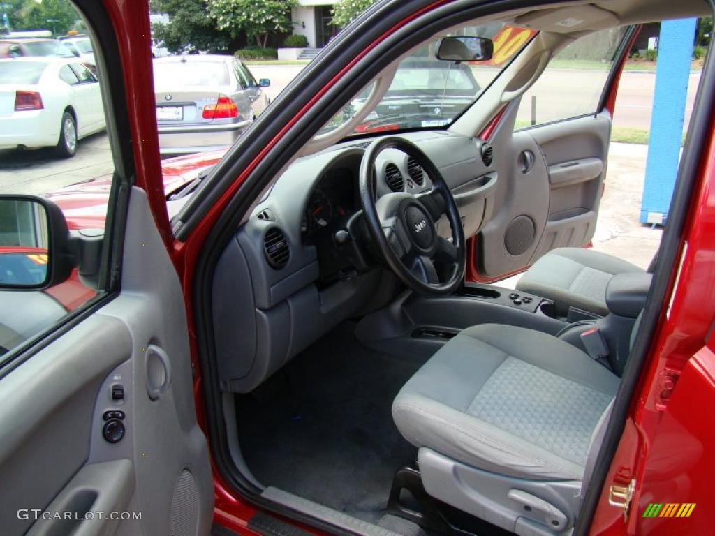 2006 Liberty Sport - Inferno Red Pearl / Medium Slate Gray photo #8