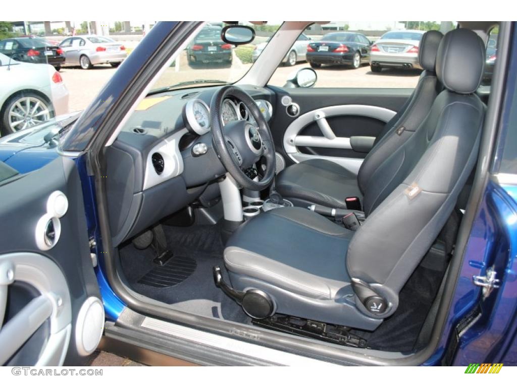 Lapis Blue/Panther Black Interior 2004 Mini Cooper Hardtop Photo #31827422