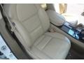 Aspen White Pearl - MDX Technology Photo No. 36