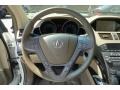 Aspen White Pearl - MDX Technology Photo No. 41
