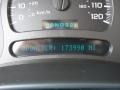 Summit White - Suburban 1500 LS Photo No. 42