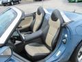 Bluestone - Sky Roadster Photo No. 4
