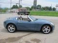 Bluestone - Sky Roadster Photo No. 13