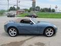 Bluestone - Sky Roadster Photo No. 20