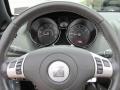 Bluestone - Sky Roadster Photo No. 25