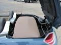 Bluestone - Sky Roadster Photo No. 29