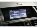 Black - C 300 4Matic Photo No. 14