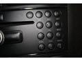Black - C 300 4Matic Photo No. 17