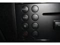 Black - C 300 4Matic Photo No. 18