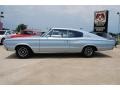 Light Blue Metallic - Charger  Photo No. 2