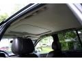Black - Grand Cherokee Limited 4x4 Photo No. 55