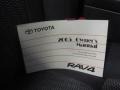 Titanium Metallic - RAV4 4WD Photo No. 11