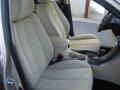 Camel Pearl - Sonata GLS Photo No. 13