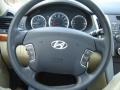 Camel Pearl - Sonata GLS Photo No. 16