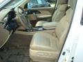 Aspen White Pearl - MDX Technology Photo No. 10