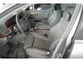 2008 Sterling Grey Metallic BMW 7 Series 750Li Sedan  photo #26