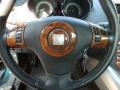 2007 Forest Green Saturn Sky Red Line Roadster  photo #16