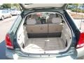 2006 Silver Green Metallic Chevrolet Malibu Maxx LT Wagon  photo #8