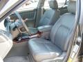 Phantom Gray Pearl - Camry XLE Photo No. 9