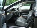Black - S 550 4Matic Sedan Photo No. 8
