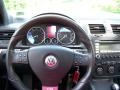 Tornado Red - R32  Photo No. 23