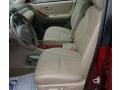 Sundown Red Pearl - Highlander Limited V6 4WD Photo No. 3
