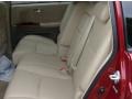Sundown Red Pearl - Highlander Limited V6 4WD Photo No. 4