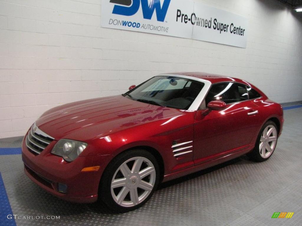 2004 Crossfire Limited Coupe - Blaze Red Crystal Pearl / Dark Slate Gray photo #2