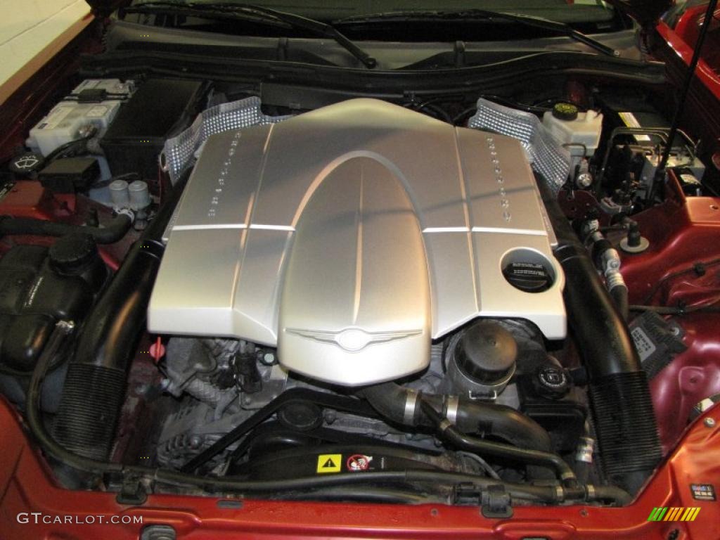 2004 Crossfire Limited Coupe - Blaze Red Crystal Pearl / Dark Slate Gray photo #18