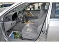 Titanium Metallic - Camry LE Photo No. 8