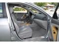 Titanium Metallic - Camry LE Photo No. 13